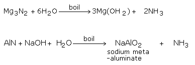 Ammonia - Structure, Properties, Preparation, Uses - GeeksforGeeks