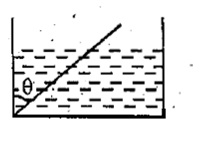 Question image for A wooden plank of length 1 m and uniform cross-sec