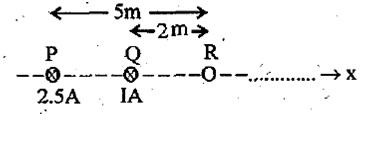 Question image for Two long parallel wires carrying current 2.5 amper