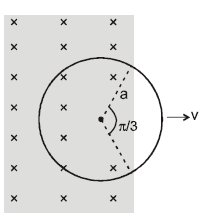 Question image for A uniform circular loop of radius a and resistance
