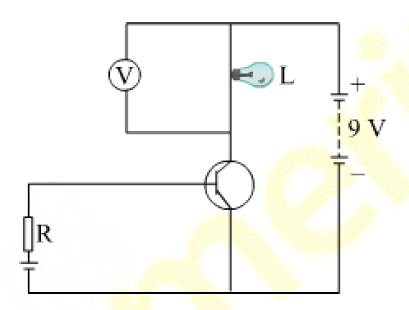 Question image for In the given circuit diagram a voltmeter V is conn