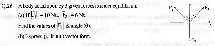 Question image for ques is in image