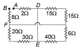 Question image for waht is the effective resistance b/w A & B?