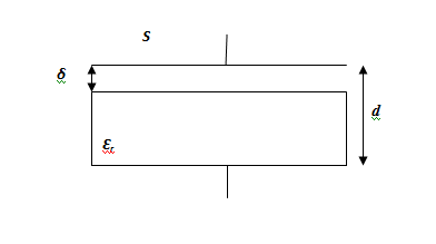 Question image for Area of electrodes of plate capacutor is S=1dm 2