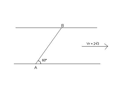 Question image for A river is flowing with the velocity of 2 √3 m/s.