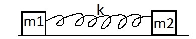 Question image for Two blocks m1 and m2 are pulled on a smooth horiz