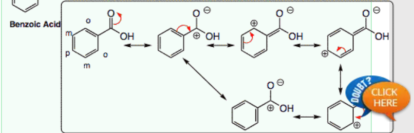 Question image for My book says benzoic acid can`t go resonance due t