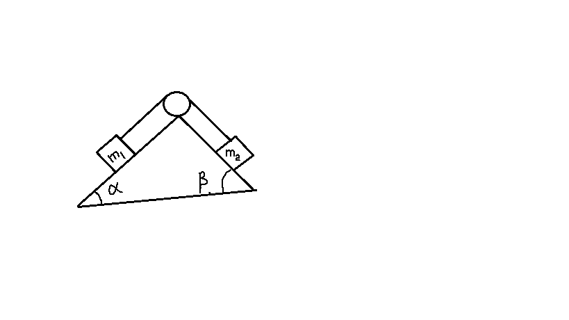 Question image for If two blocks are on an inclined plane as shown i