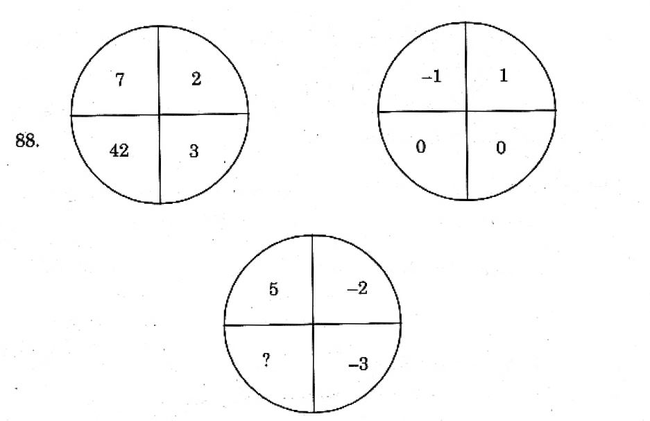Question image for which of the following should replace the missing