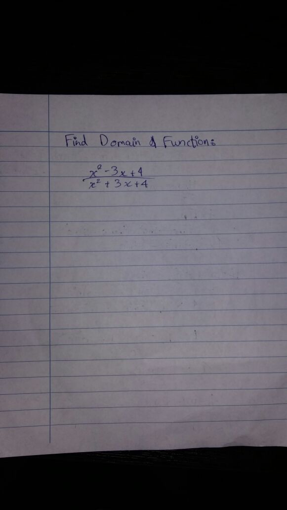 Question image for PLEASE help me with this question Q. Find Domain