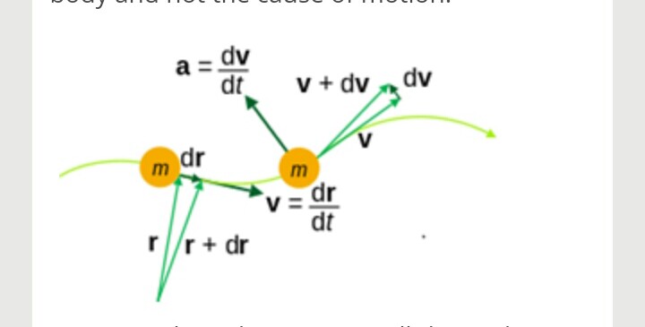 Question image for Plez explain thi figure..and its a request from me