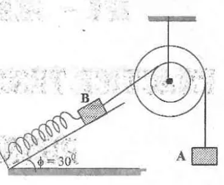 Question image for In the shown figure mass of the pulley is m and r