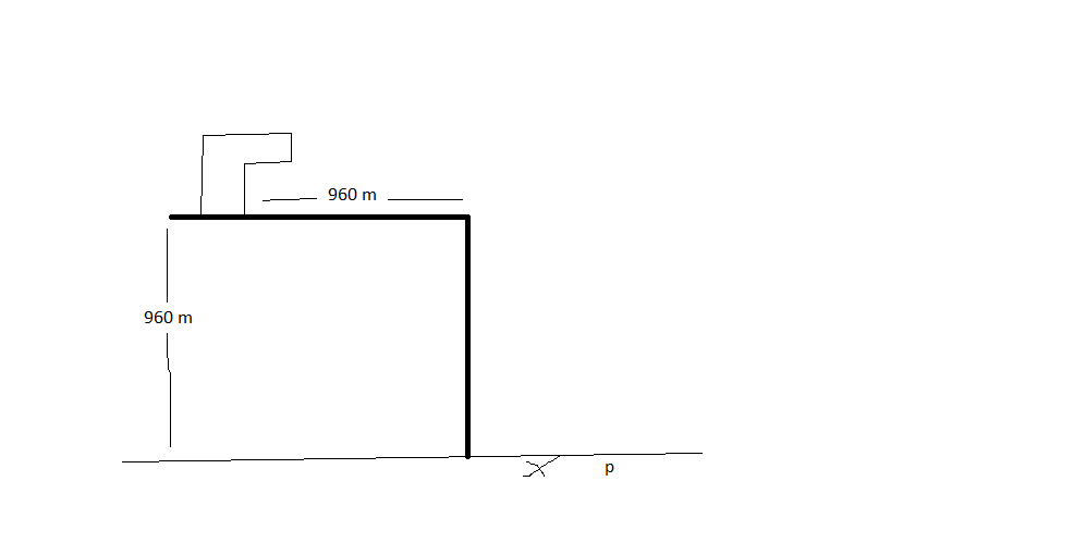 Question image for A gun is mounted on a plateau 960 m away from its
