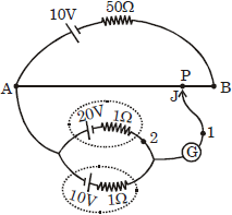 Question image for Figure shows the circuit diagram of a potentiomet