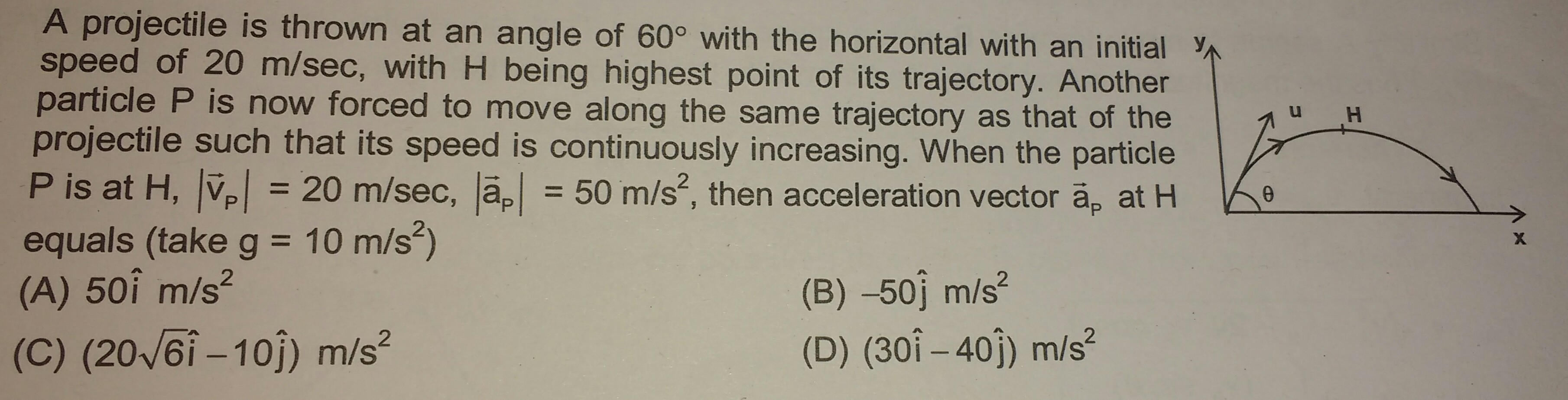 Question image for Please give answer in detail.question is based on