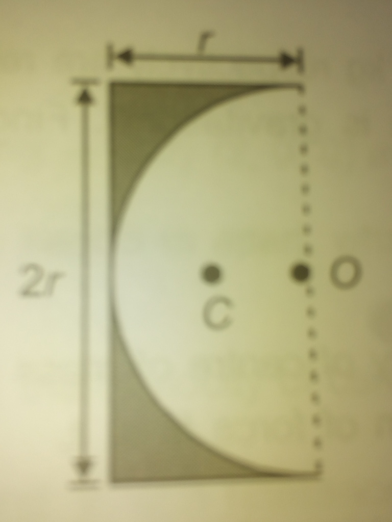 Question image for A semicircular portion of radius r is cut from a u