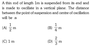 Question image for A thin rod of length 1 m is suspended from its en