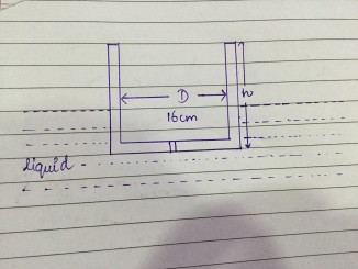 Question image for A cylindrical vessel of thickness 2cm floats in a