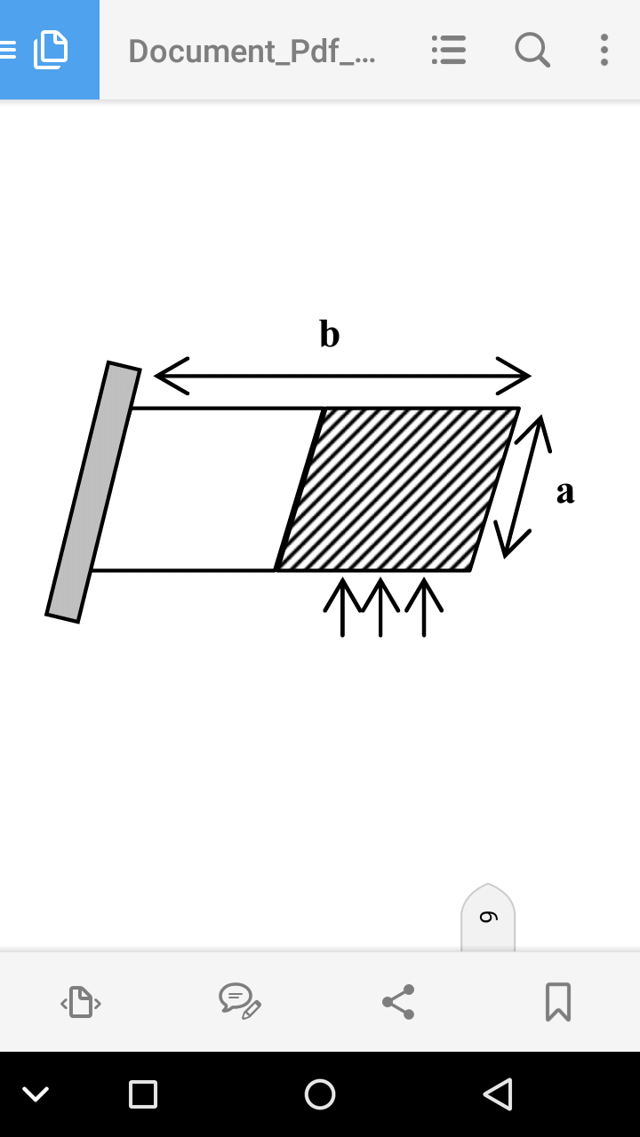 Question image for There is a rectangular plate of mass M kg of dimen