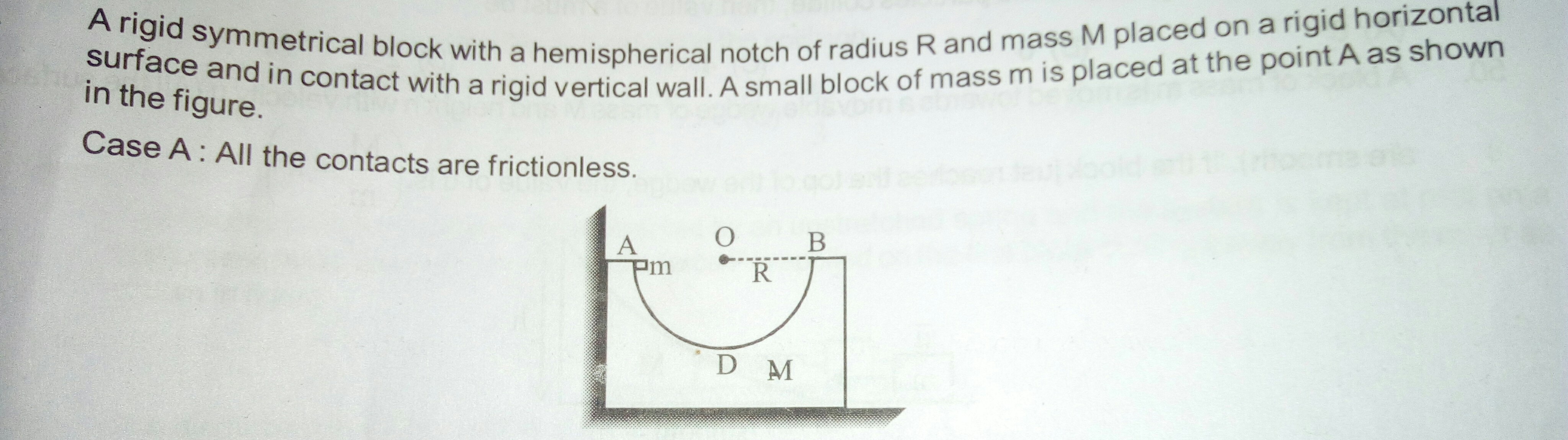 Question image for Q-Contact force on the block of mass M exerted by