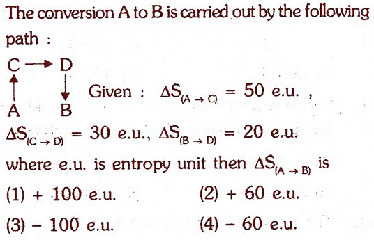 Question image for The conversion Ato Biscarried out by the following
