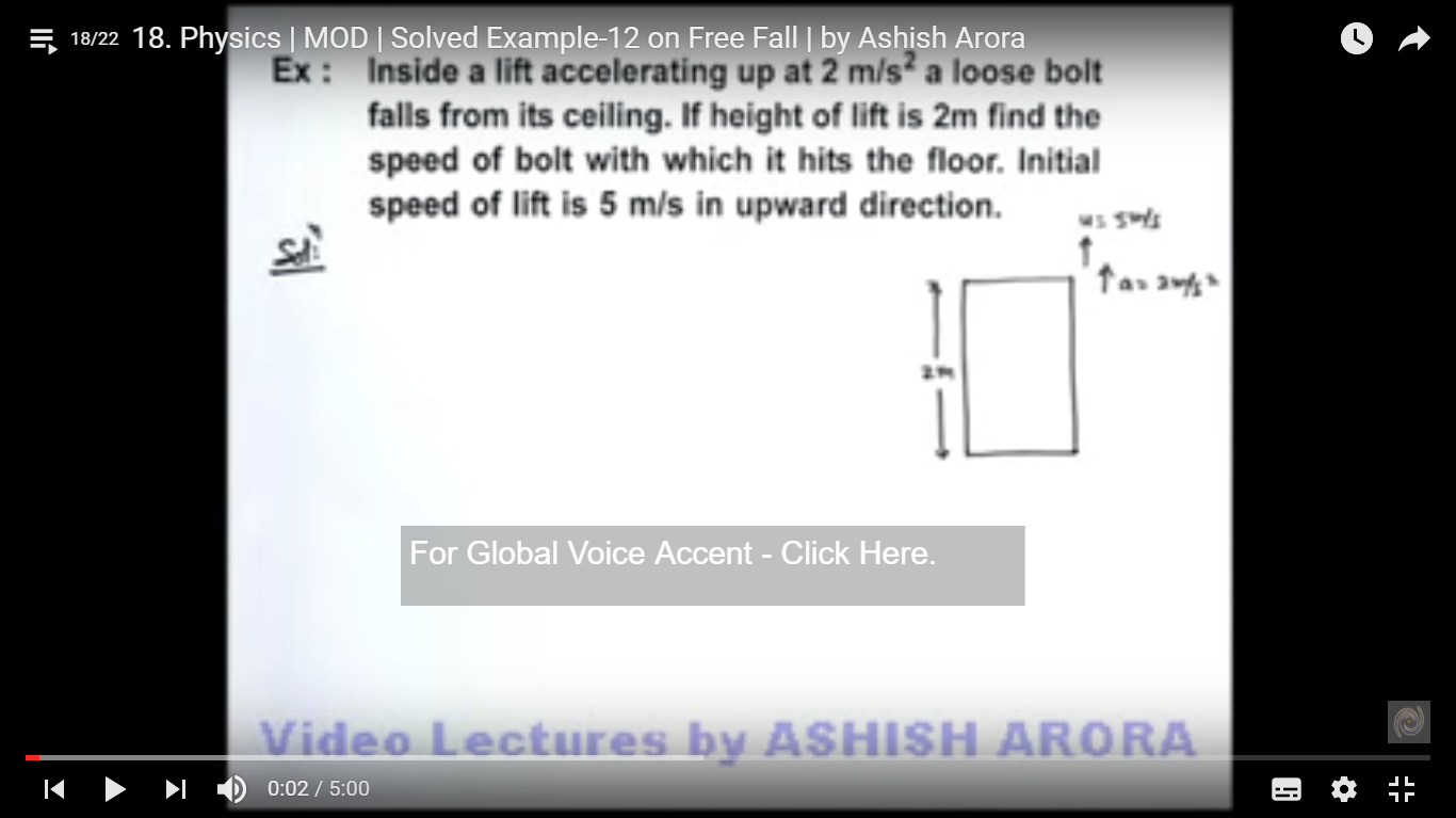 Question image for plz explain why from lift frame initial velocity