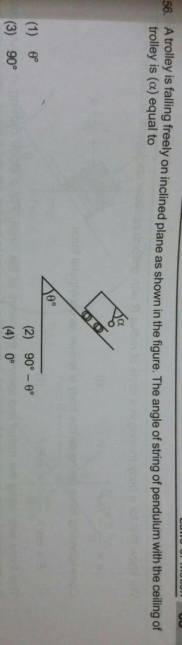 Question image for A cart is moving on a inclined plane tita a cart h