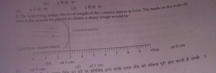 Question image for in the folloeing setup , the focal length of the