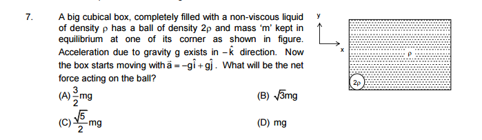 Question image for What is the correct answer to following fluid mec