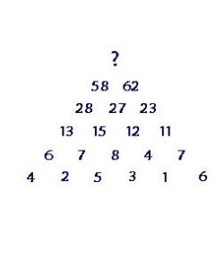 Question image for Please give the answers its very importantThe time