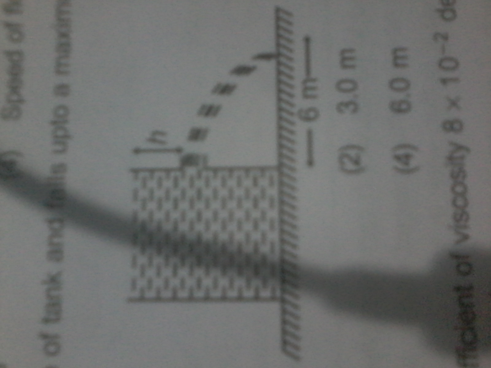 Question image for A liquid is coming out of from the orifice of tan