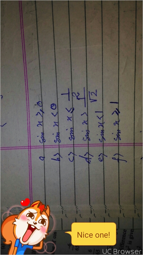Question image for Sign scheme for trigonometrical expression.Rules t