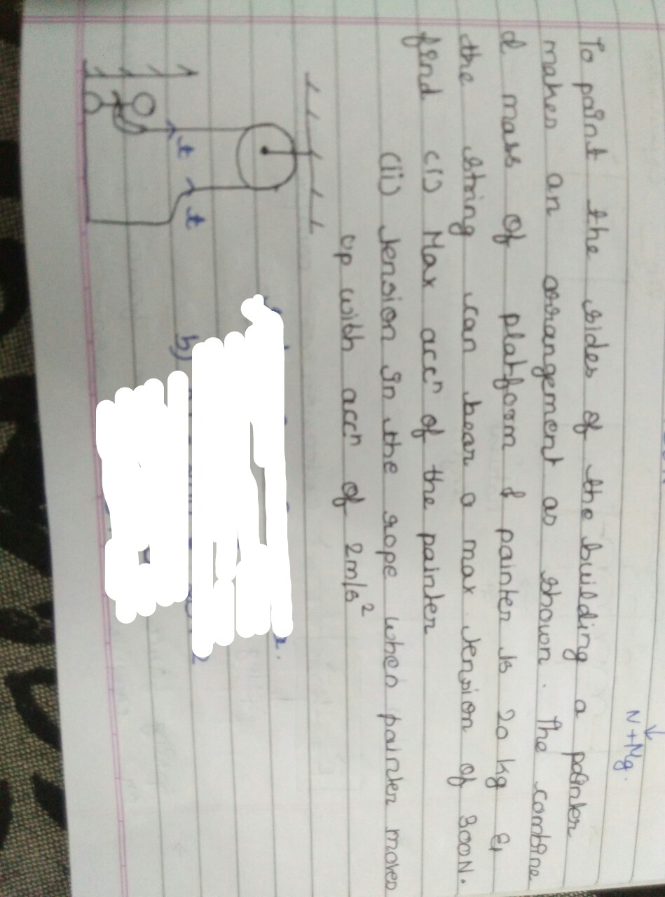 Question image for In this question my sir said we have to take max t