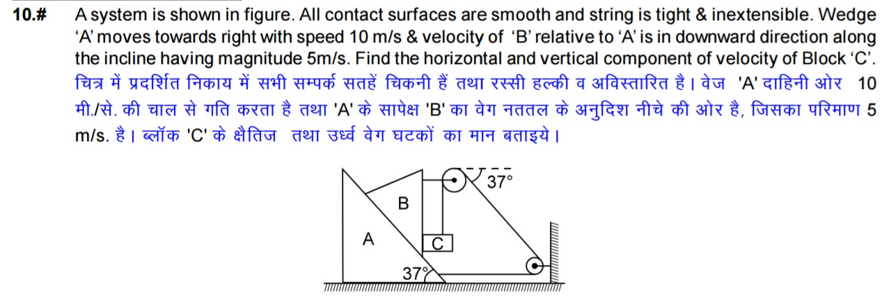 Question image for A system is shown in figure. All contact surfaces