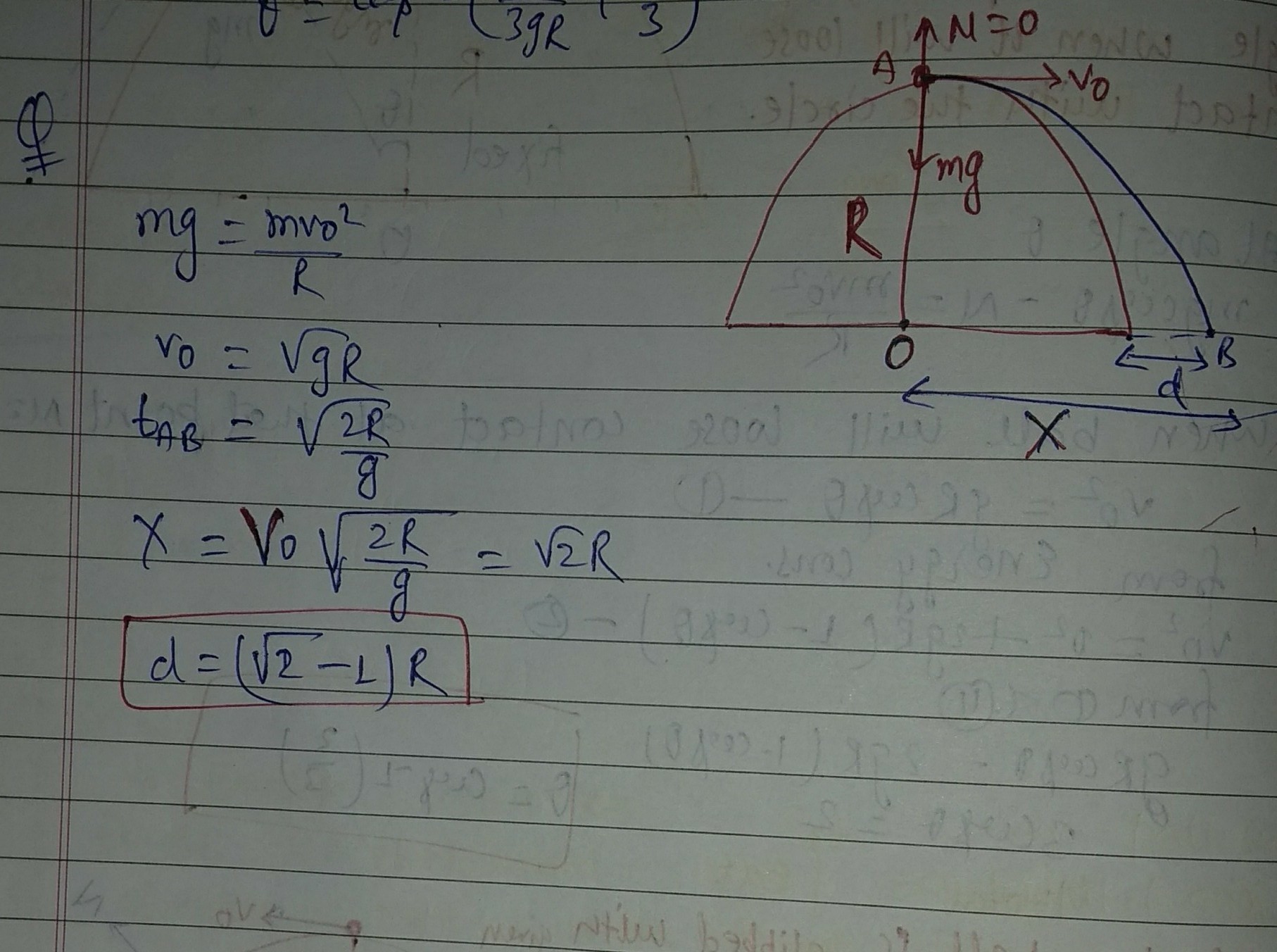 Question image for Find the maximum velocity of a ball when it loose