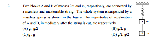 Question image for Please explain this question on spring. I can’t u