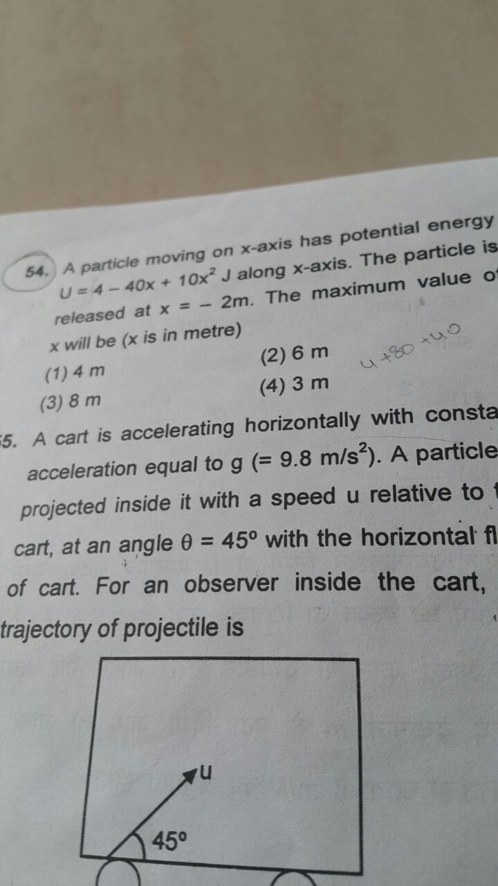 Question image for A particle moving on x axis has potential energy u