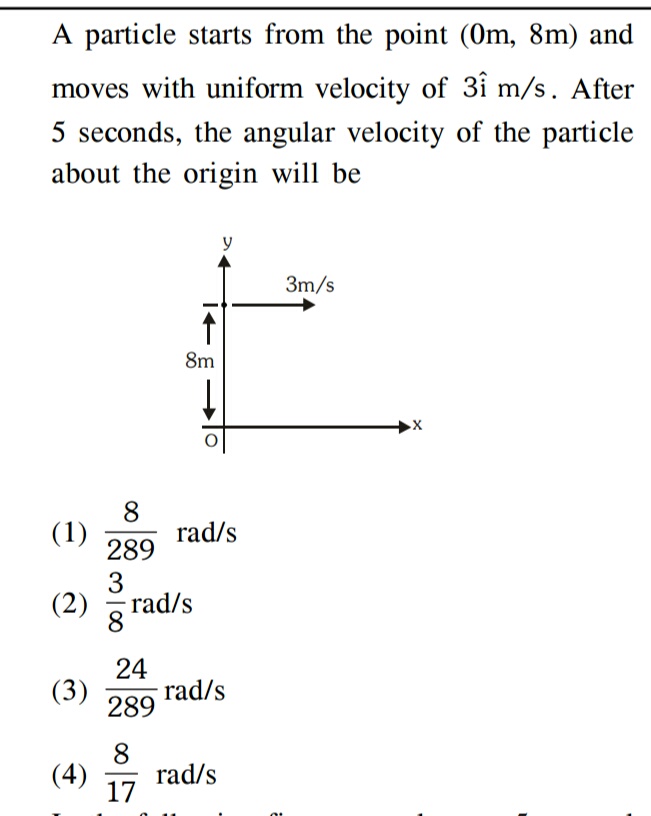 Question image for what will be the angular velocity about the origin