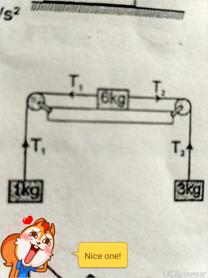 Question image for Three masses of 1 kg, 6 kg and 3 kg are connected