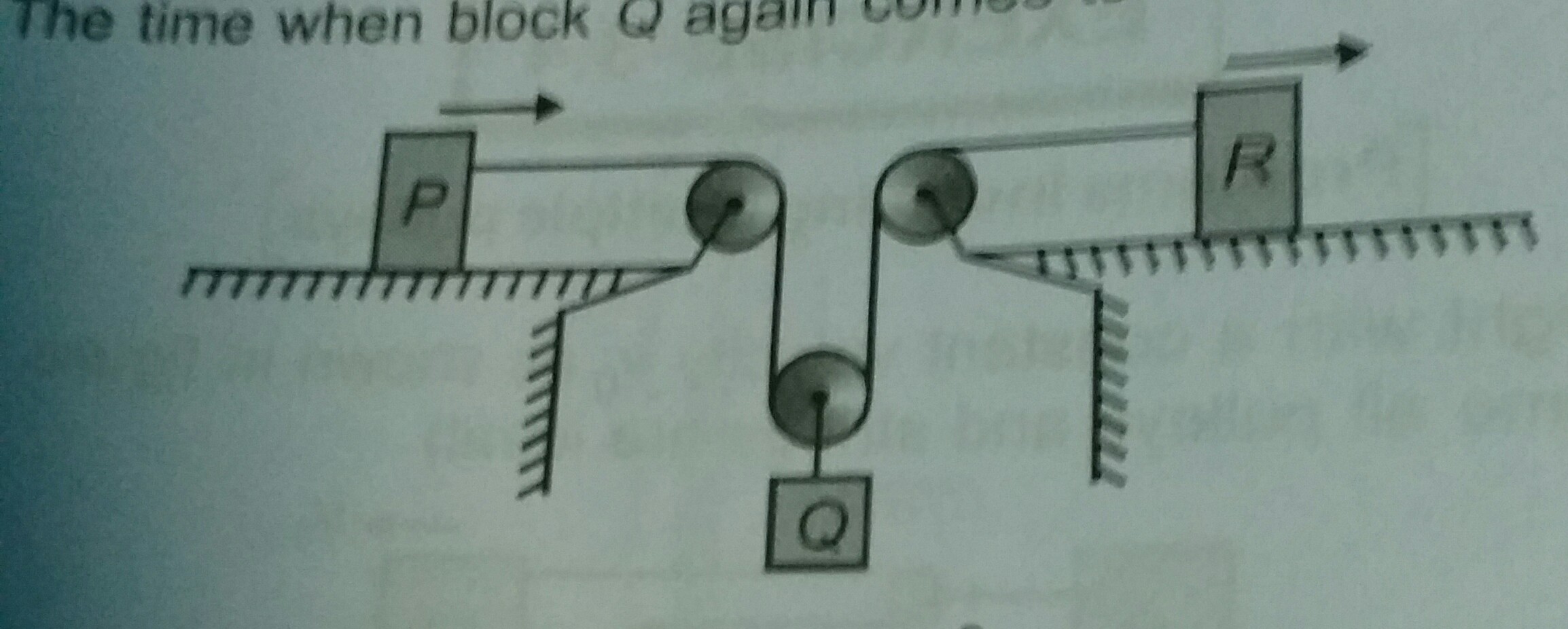 Question image for Blocks P and R from rest and moves to the right wi