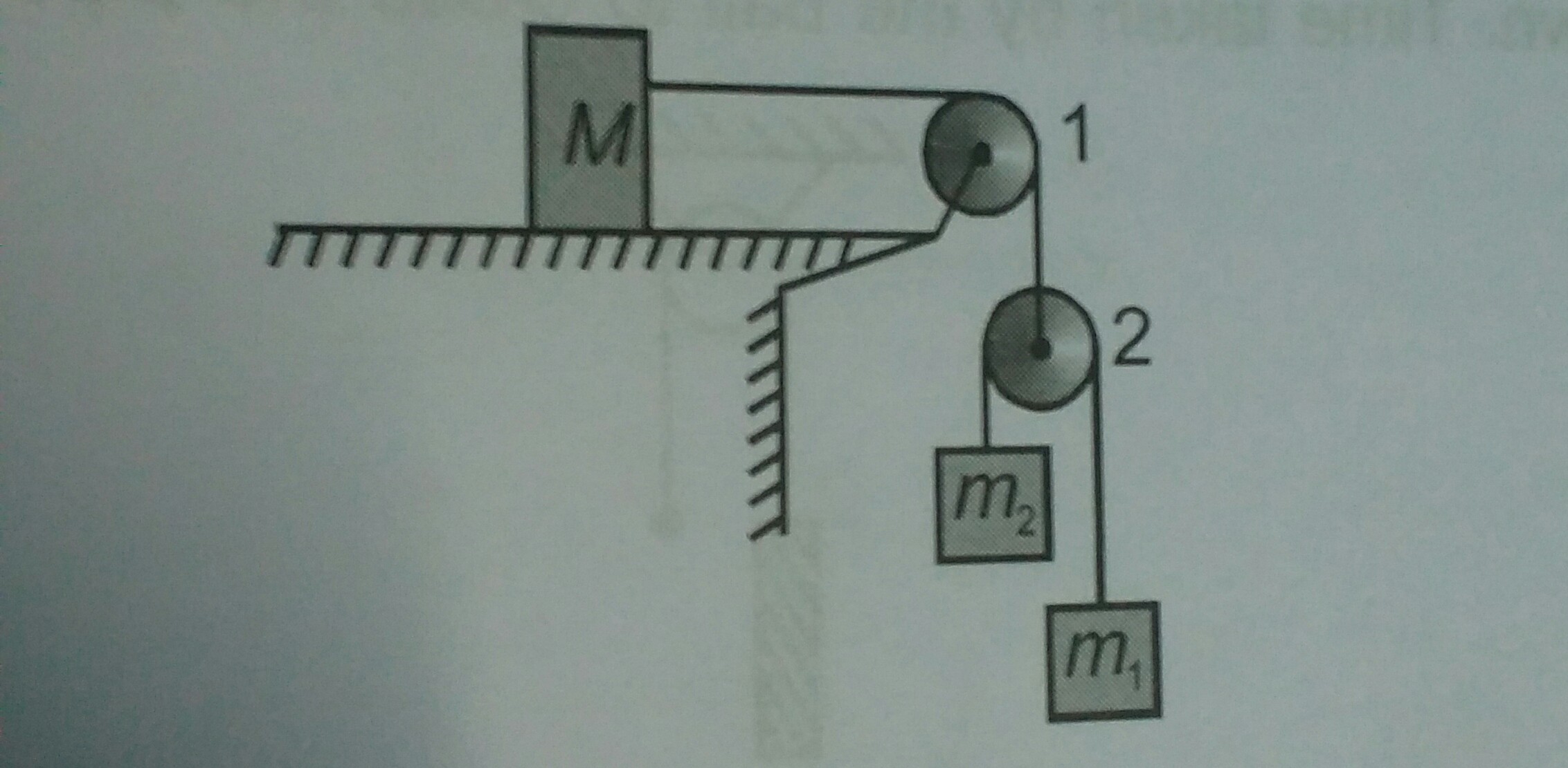 Question image for In the arrangement as shown below m1= 1kg, m2= 2kg