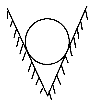 Question image for can i have a free body diagram of the above image