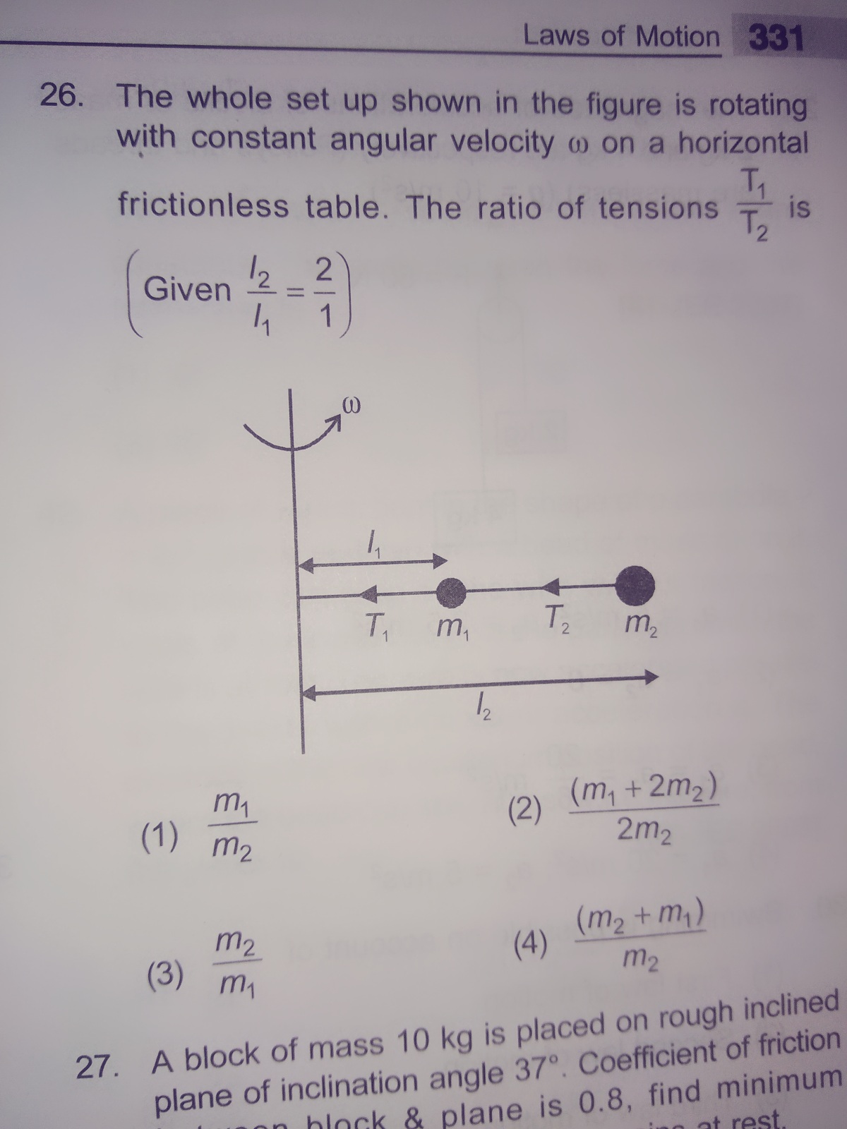 Question image for The whole set up shown in the figure is rotating w