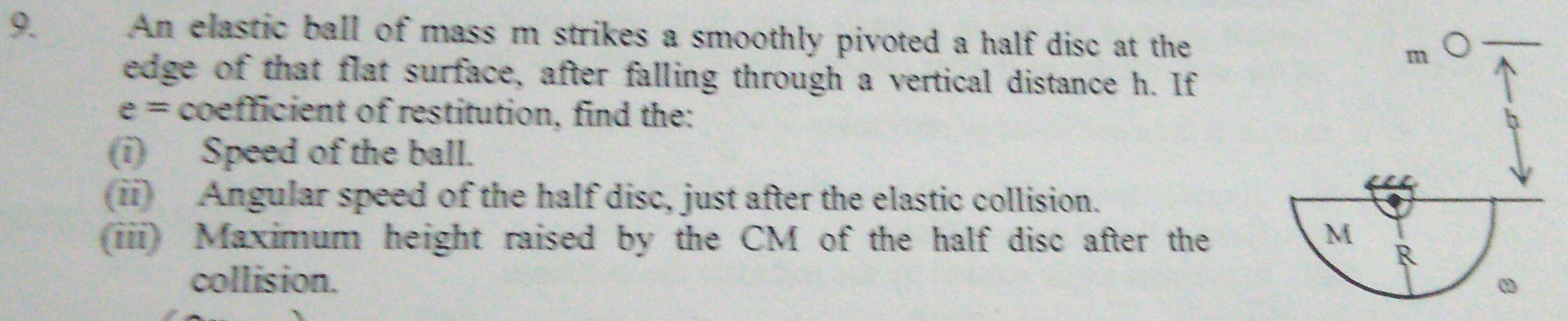Question image for An elastic ball of mass m strikes smoothly pivoted