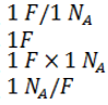 Question image for Which of the following gives the charge of an ele