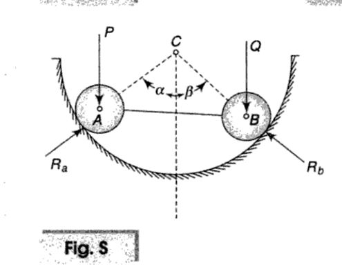 Question image for A rigid bar with rollers of weights P=222.5N and