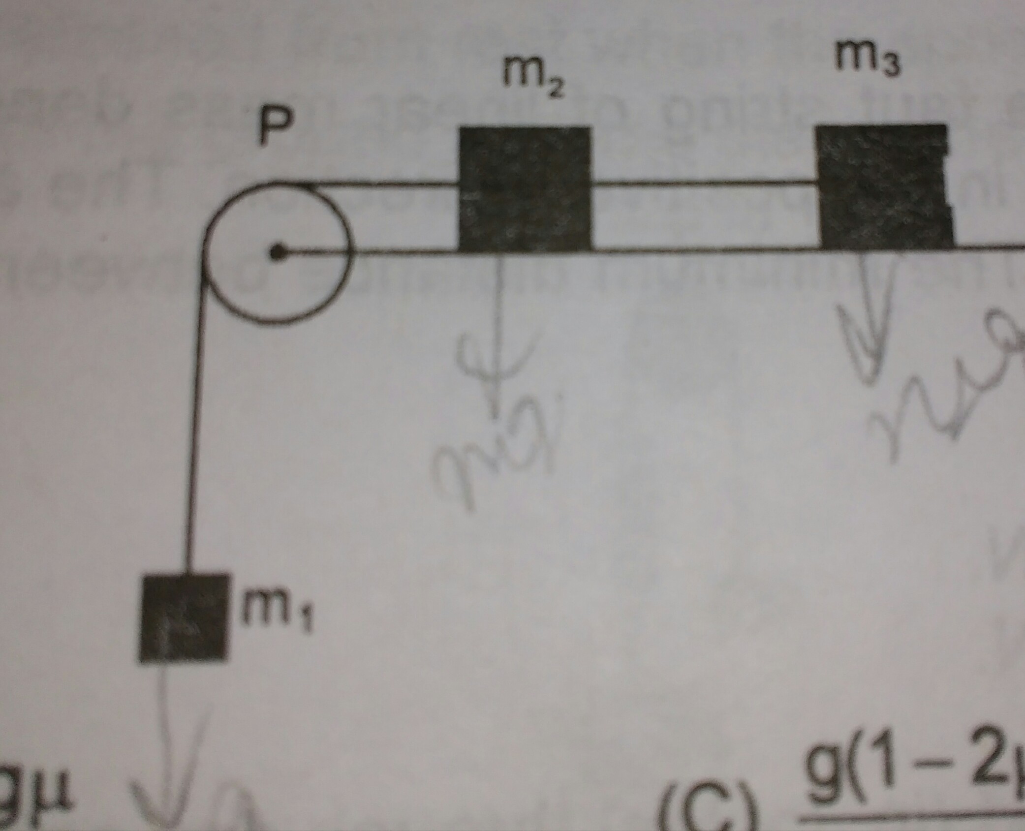Question image for The system of masses m1,m2,m3 conneced by the stri
