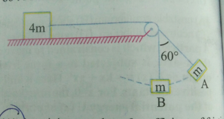 Question image for In the system shown in the figure the nmoves in a