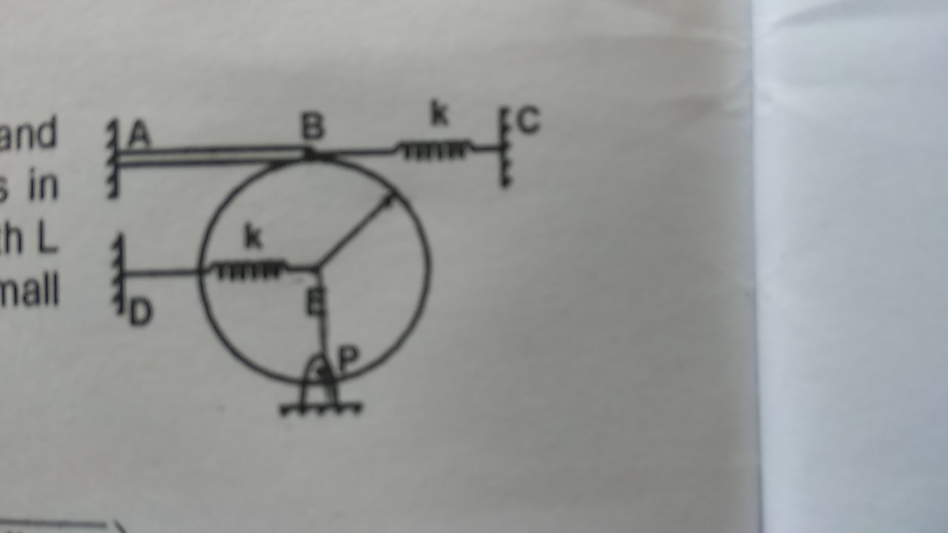 Question image for A uniform disc of mass m and radius r is hinged at