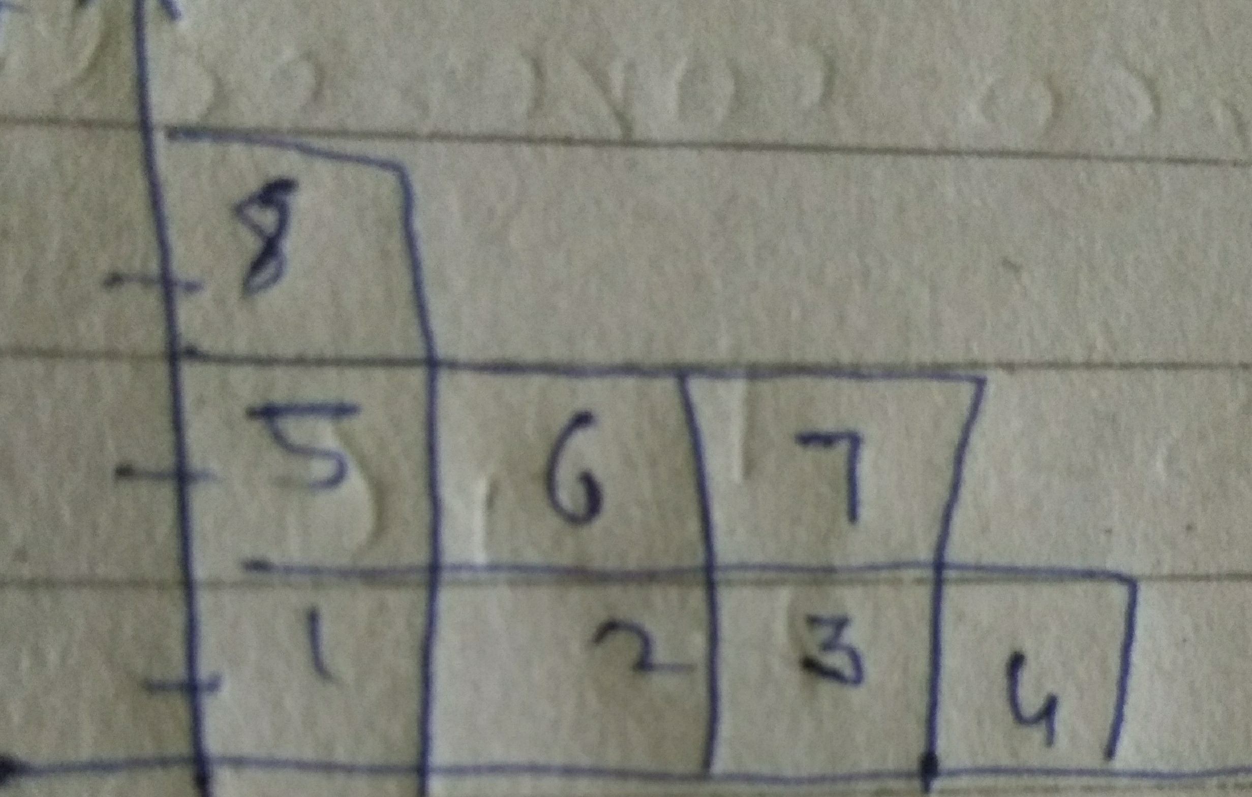 Figure shows a coordinate system in which 8 uniform cubes of sides a ...